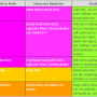 modul03_bausteine.png
